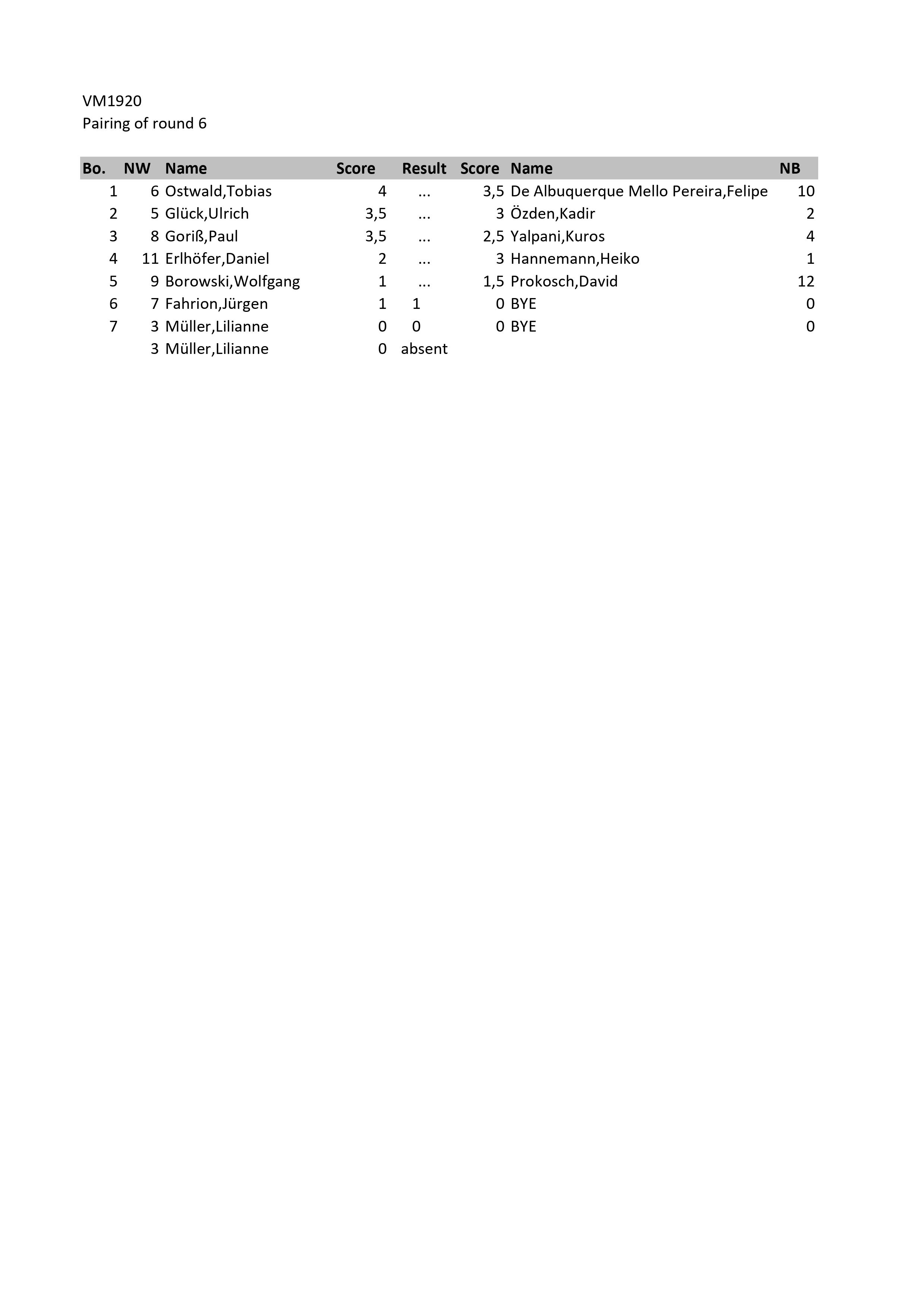 Auslosung Runde 6