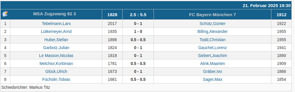 mmm202425_aklasse2_runde6_zz3-fcb7.png
